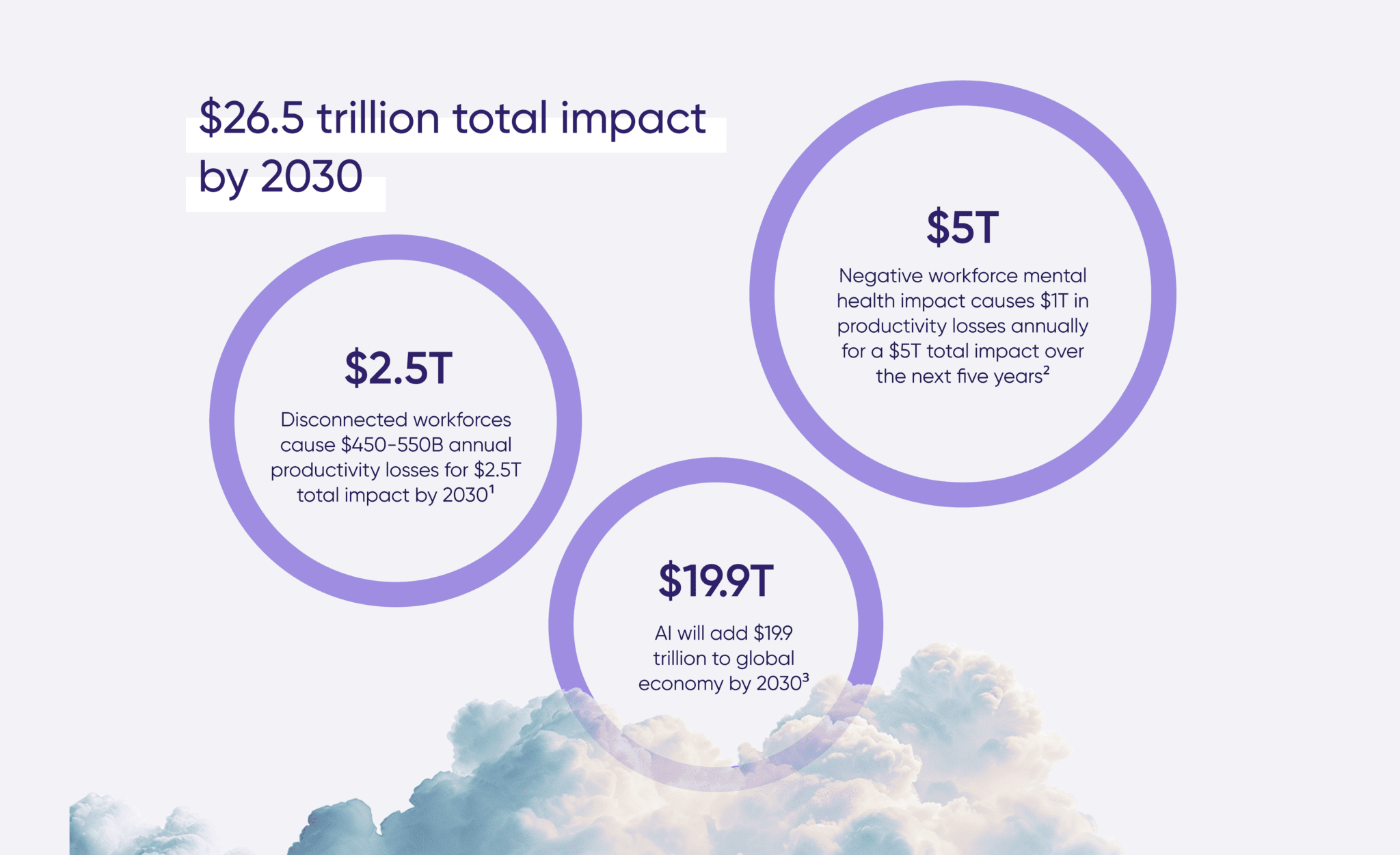 [Infographic] Building the future-ready workforce